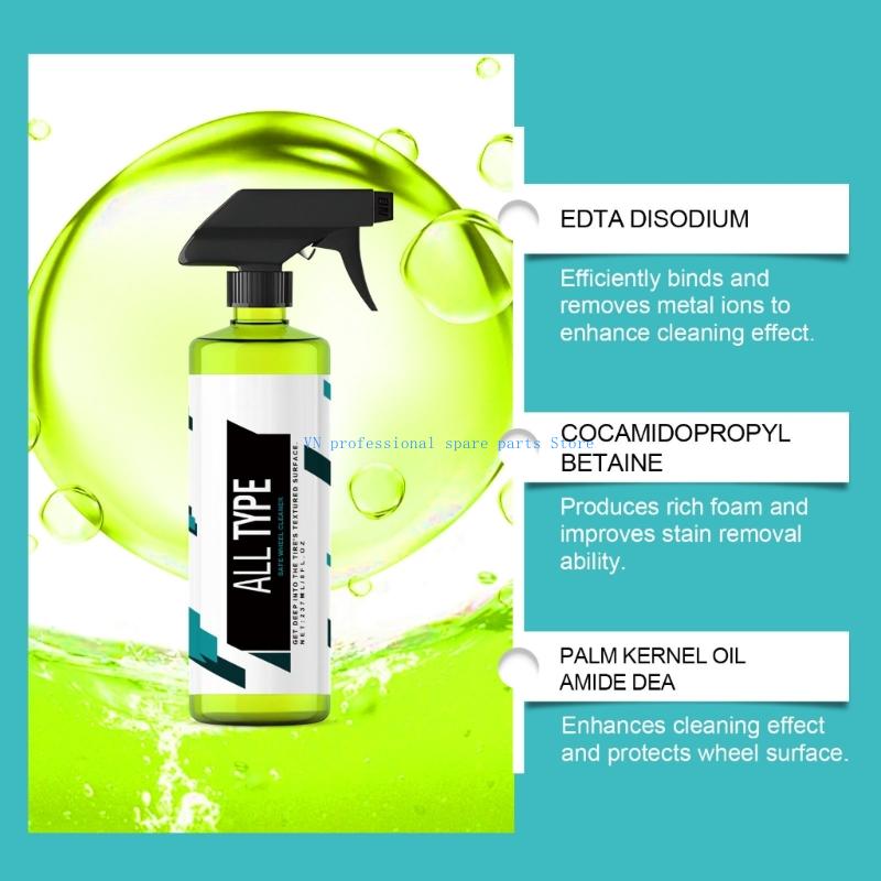 YOFIDRA 3500W Brushless High P - огляд і ціна Car Shampoo Ph
