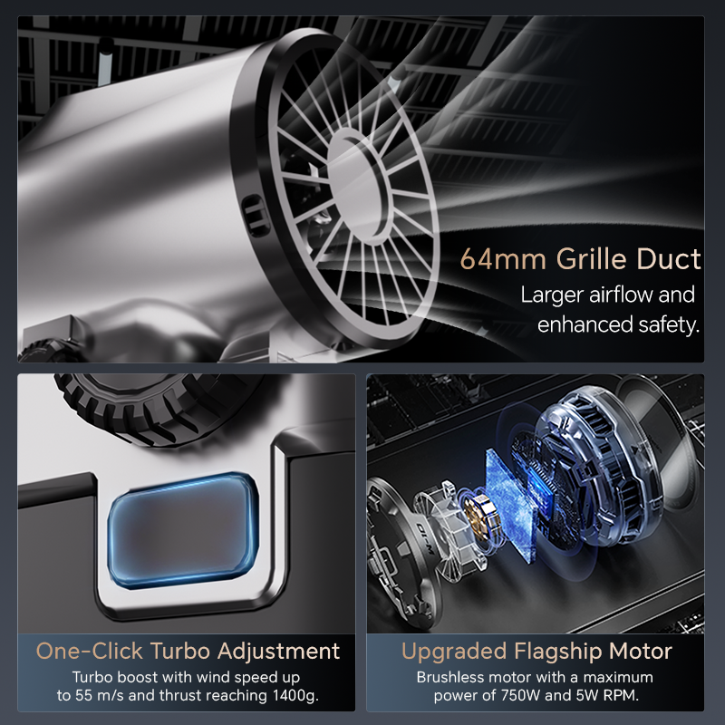 Turbo Jet Fan Max 1.4kg Thrust - огляд і ціна Dryer Car Blower